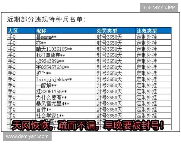 和平精英V5版本解析：整体压制机制及其对游戏平衡的影响分析