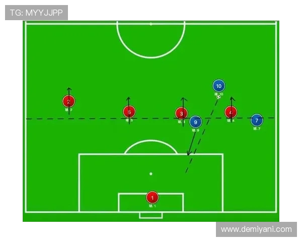 成都足球队进攻战术解析与球员配合的深度剖析